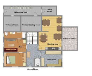 travelsoft.com.s.r.l. Haus Waltraud