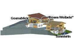 Appartement Sonnleitn