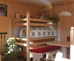 Privatvermietung MASCHLERHOF